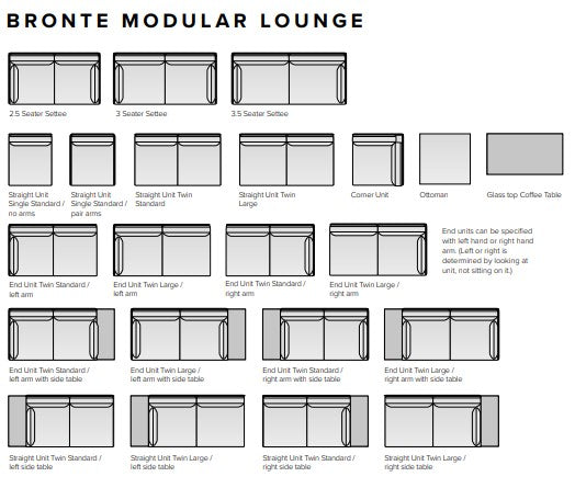 Bronte 3.5 Seater Sofa - Floor Stock